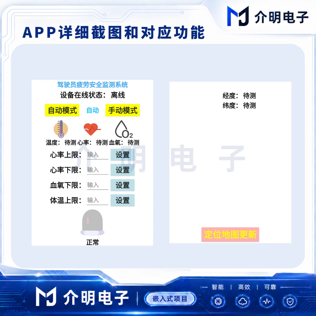 STM32驾驶员疲劳安全监测 产品图 2/5