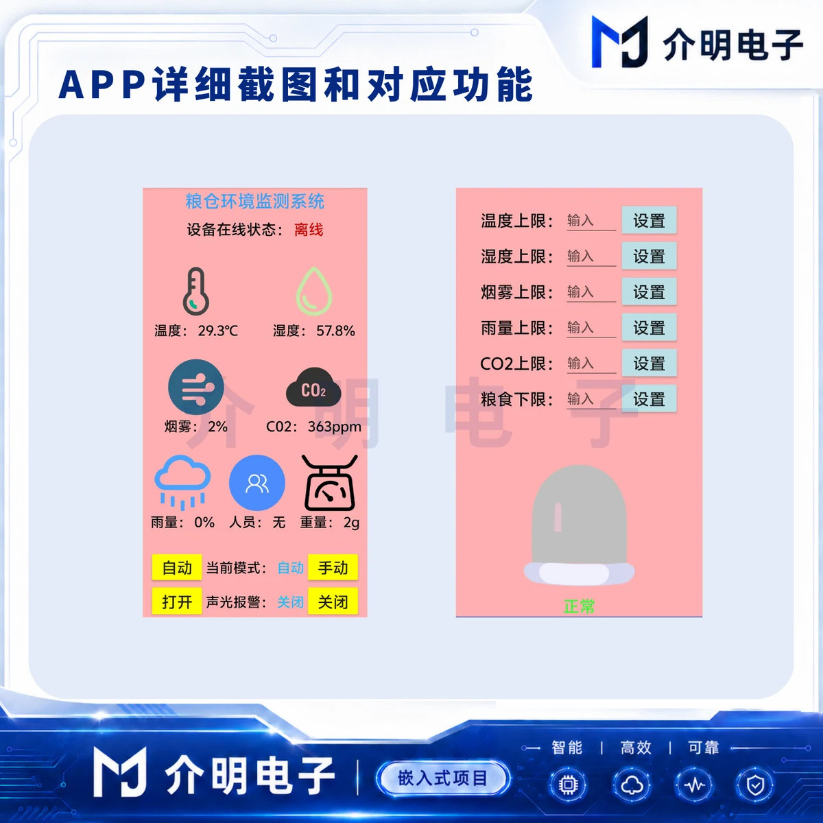 STM32粮仓环境监测系统 产品图 2/5