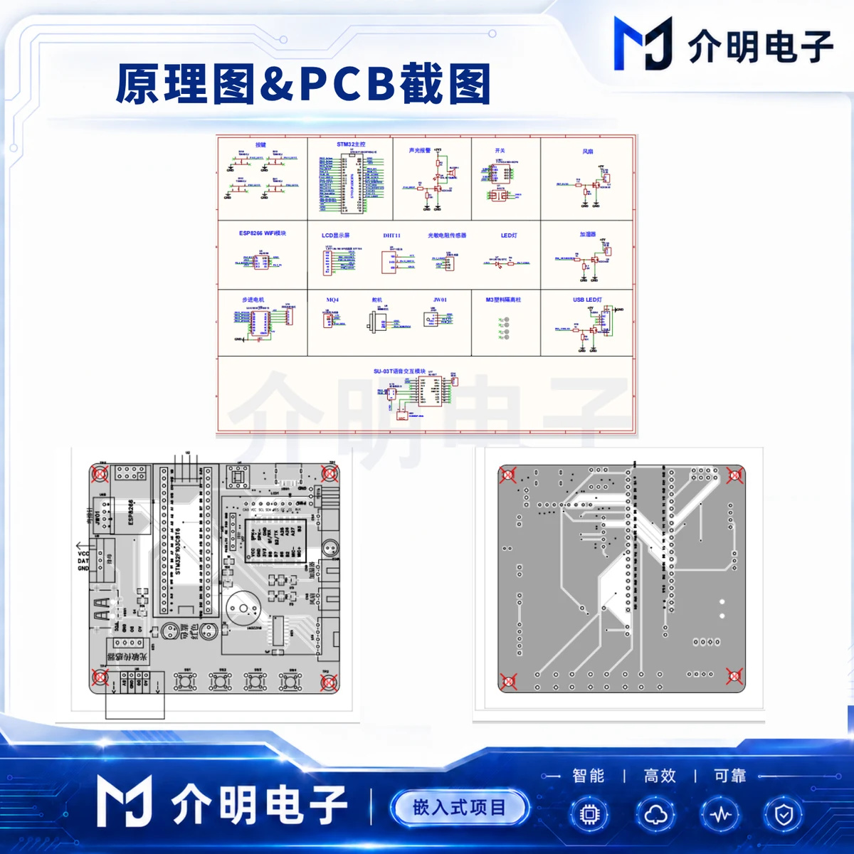 STM32多模态智能家庭环境调控系统 产品图 3/5