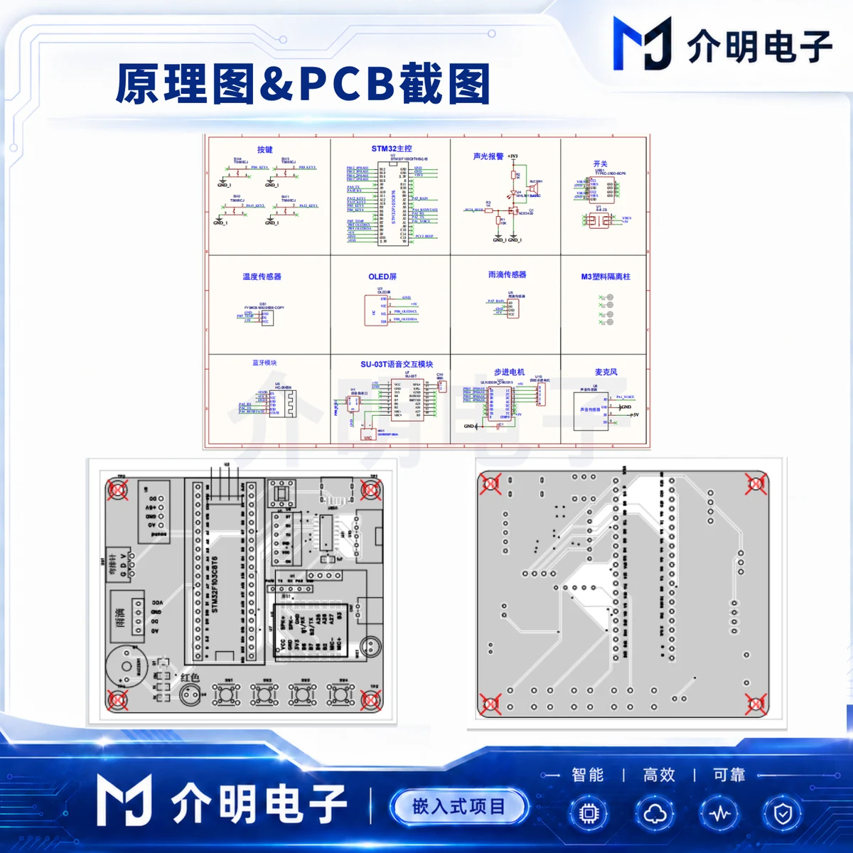 STM32婴儿房环境参数感知与动态 产品图 3/5