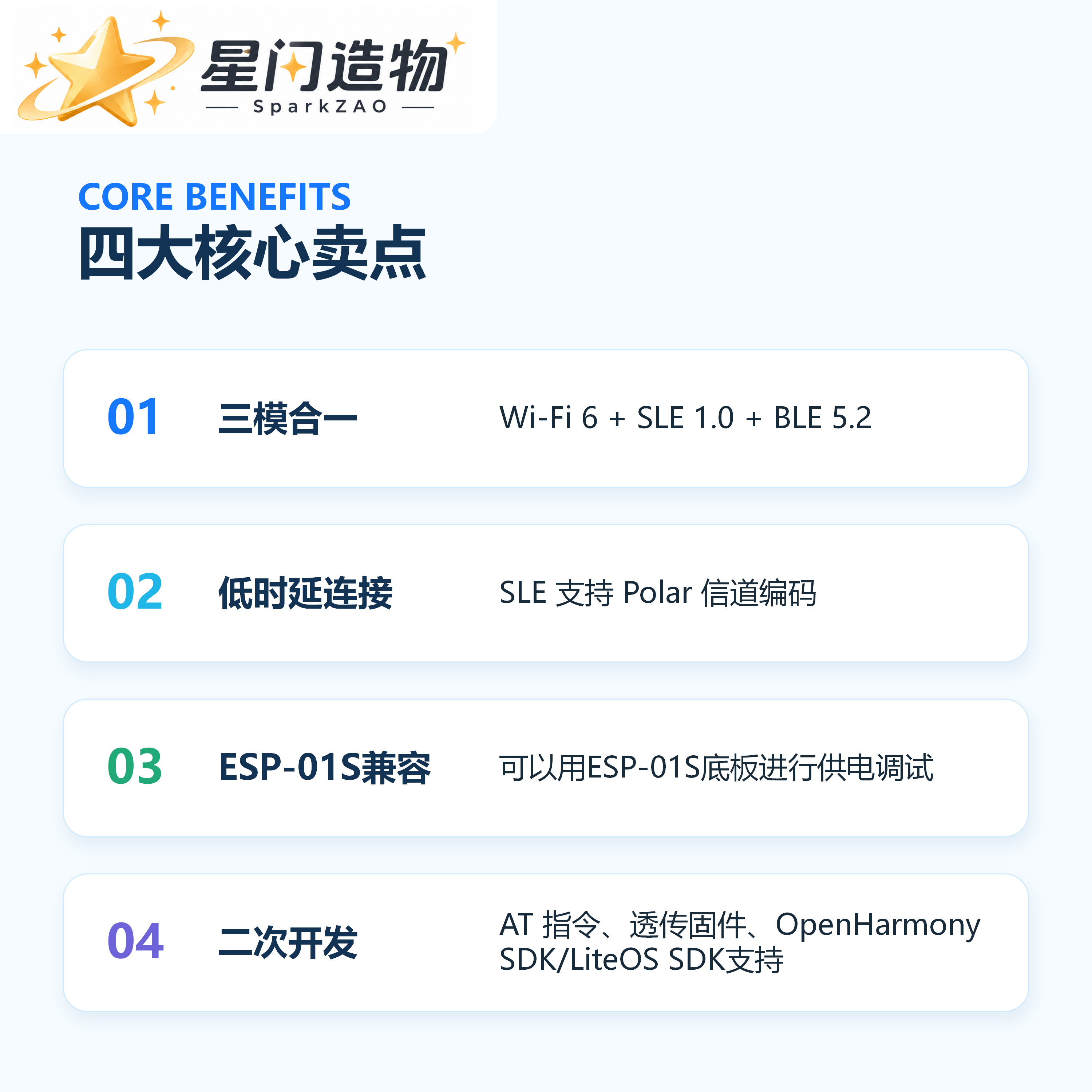 小池WS63-01S星闪透传小板 开源鸿蒙OpenHarmony星闪NearLink SLE 产品图 2/5